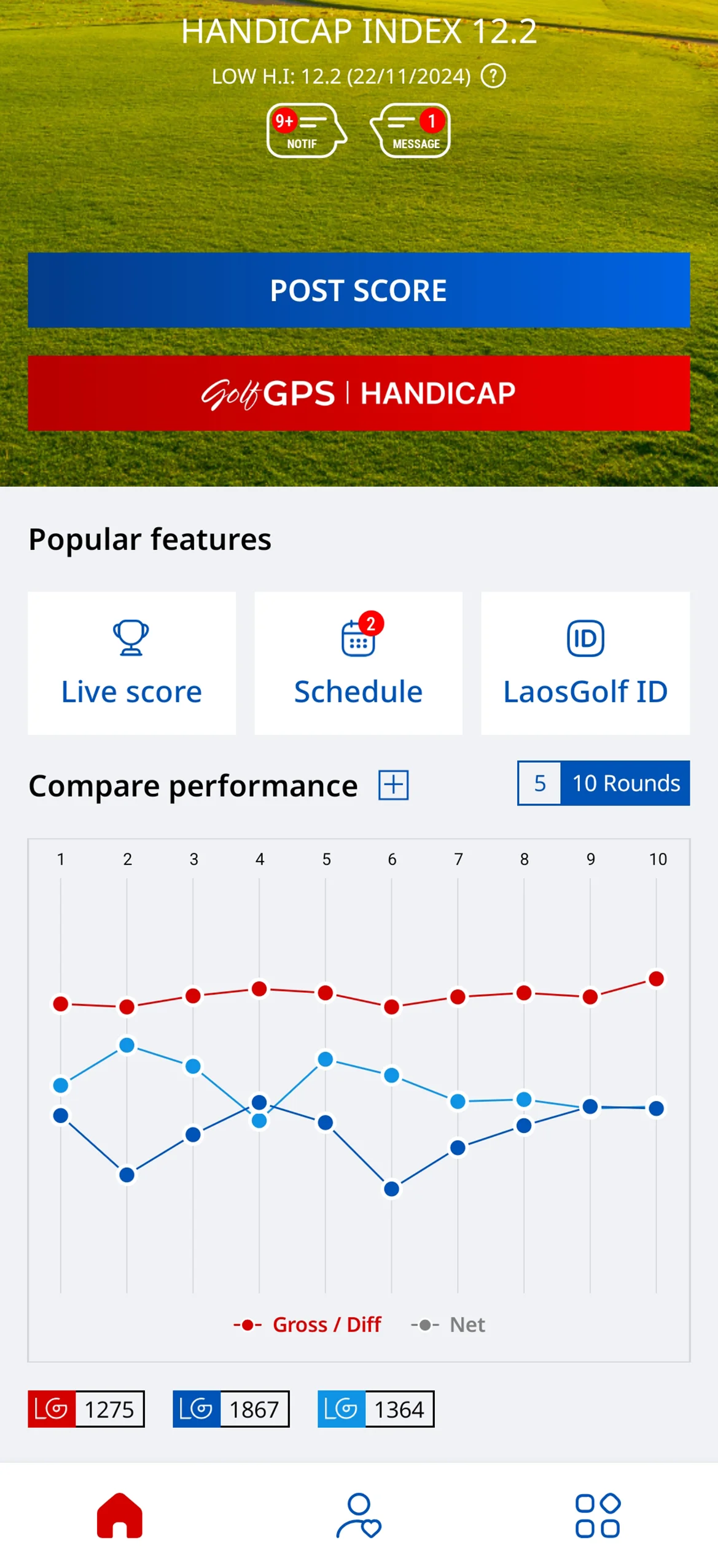 Precise Golf HANDICAP. Ensure a fair competition