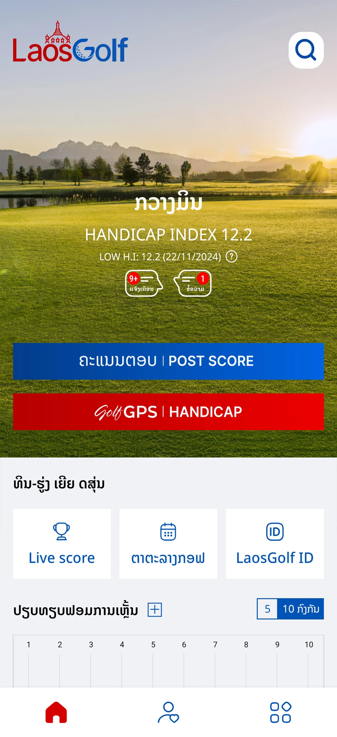 Golf Handicap ແມັ້ນຍຳ ເພື່ອການຫຼິ້ນທີ່ຍຸຕິທຳ