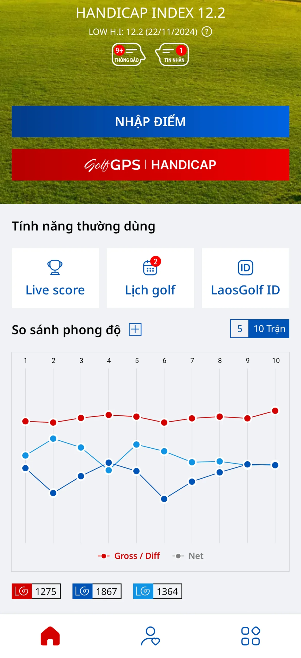GolfHandicap chuẩn xác cho cuộc chơi công bằng